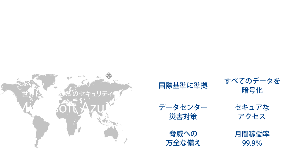 世界トップレベルのsecurity「Microsoft Azure」の採用で安心・安全に運用できます。