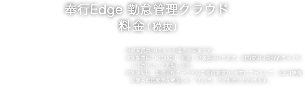 奉行Edge 勤怠管理クラウド料金（税抜） 126,000円/年〜